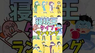 【16TYPE】寝坊王ランキング #mbti #16パーソナリティ #shorts #ランキング