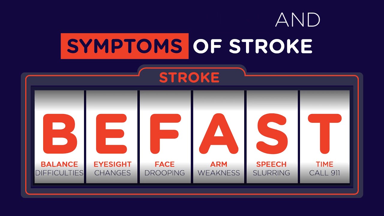 World Stroke Day