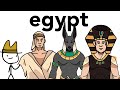 The Entire History Of Ancient Egypt In Under 20 Minutes