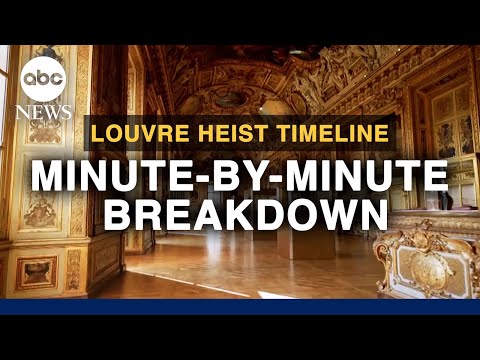 Louvre heist timeline: Minute-by-minute breakdown