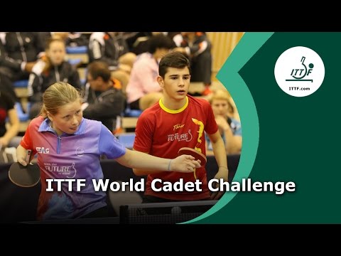 Introducing the ITTF World Cadet Challenge