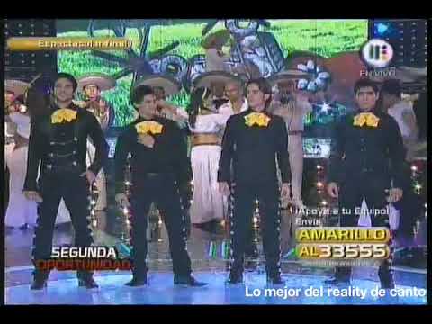 Equipo amarillo - No se olvidar