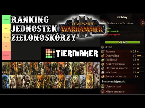 Ranking Jednostek Zielonoskórzy Total War Warhammer 3 Tier List + Omówienie Budowy Armii Poradnik PL