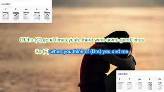 So You Dont Have to Love Me Anymore (no capo) by Alan Jackson play along with chords &amp; lyrics
