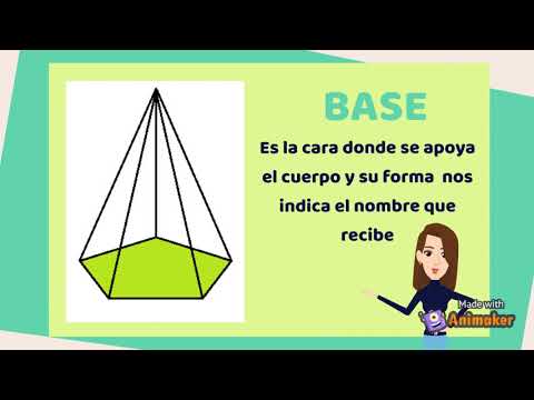 PARTES DE UNA PIRÁMIDE