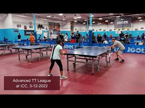 Phuong Mai (1480) vs Anagha Kasichainula (1468) at ICC TT League on 3-12-2022