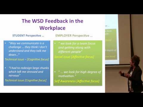 Making Employability Skills Explicit in the Curriculum