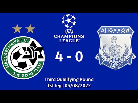 FC Maccabi Haifa 4-0 FC Apollon Limassol 