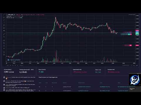 XRP trading bot Mako 24/7