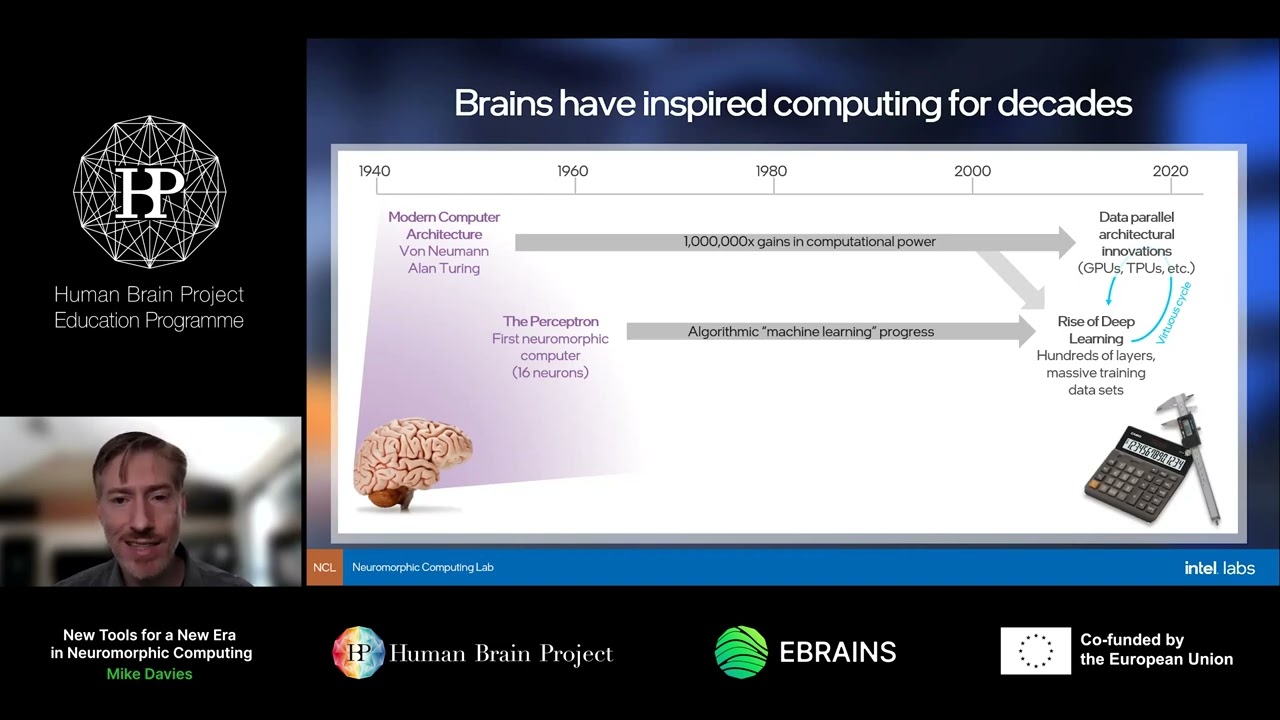 New Tools for a New Era in Neuromorphic Computing | Mike Davies | 2022