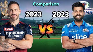 RCB (2023) 🆚 MI (2023) in IPL Probable Playing 11 Comparison