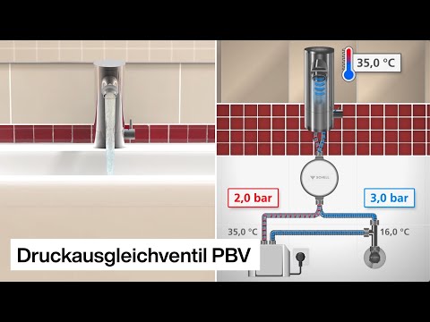 Schell Příslušenství - Ventil pro vyrovnání tlaku PBV 065581299