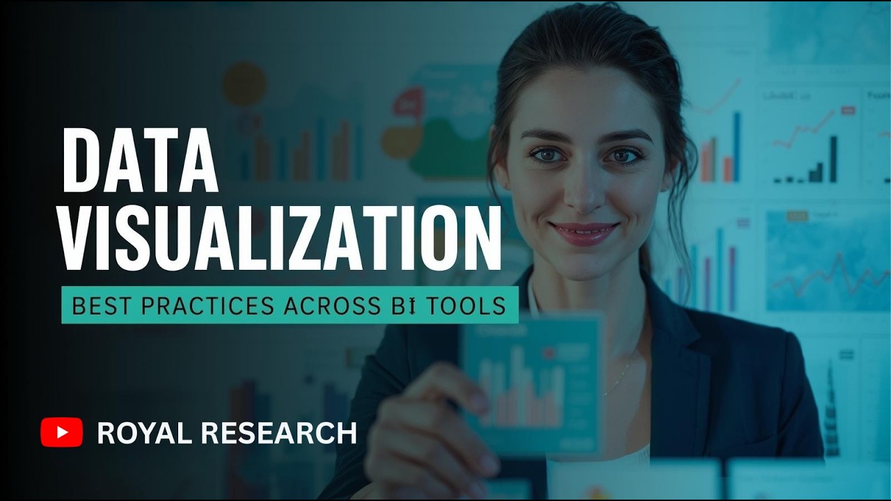 Data Visualization Best Practices Across BI Tools Explained | Royal Research