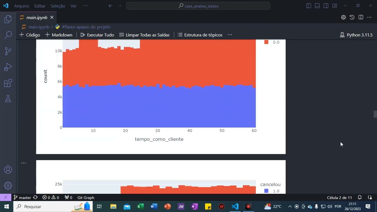 case - Cancelamento de Clientes