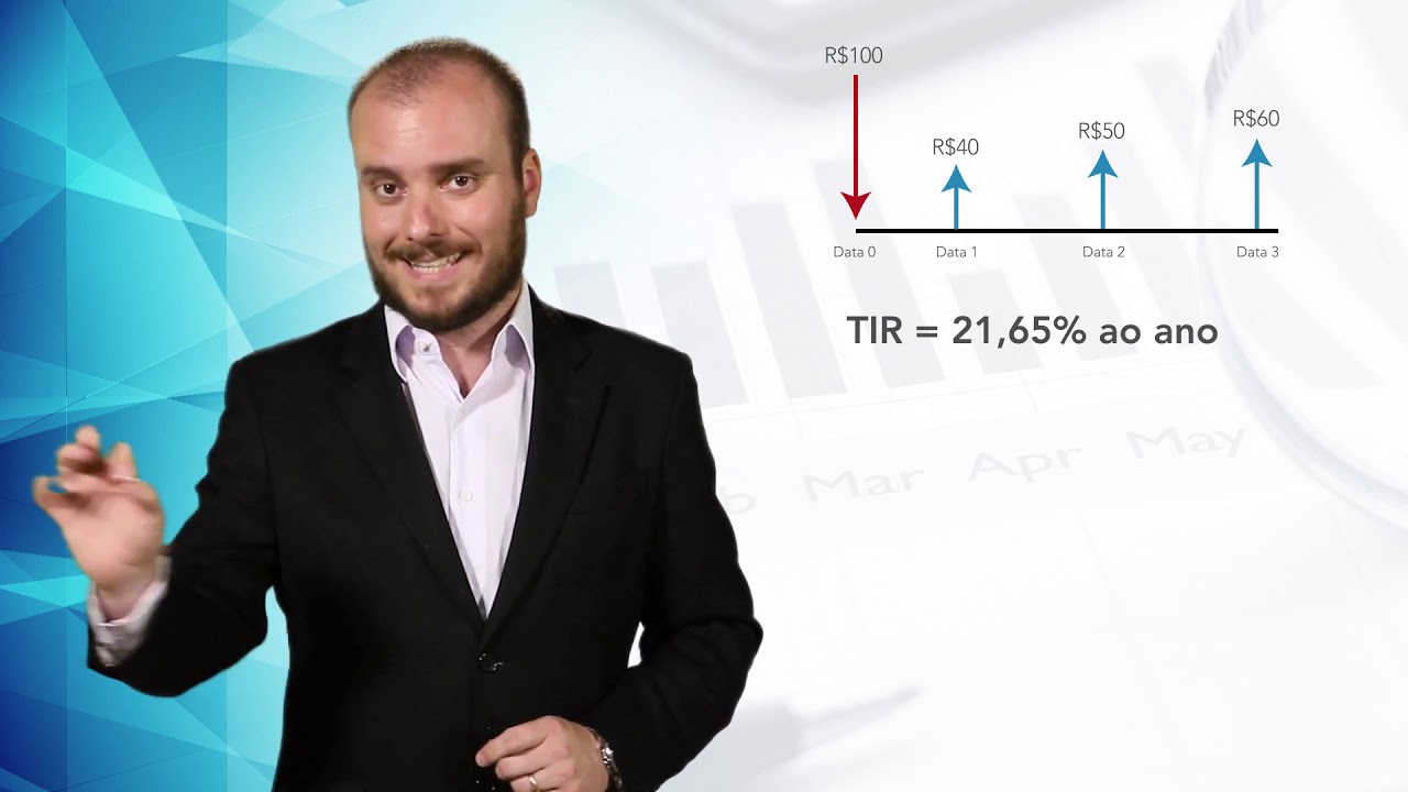Aprenda, na prática, o que é Taxa Interna de Retorno Modificada - CFP® - Módulo 1