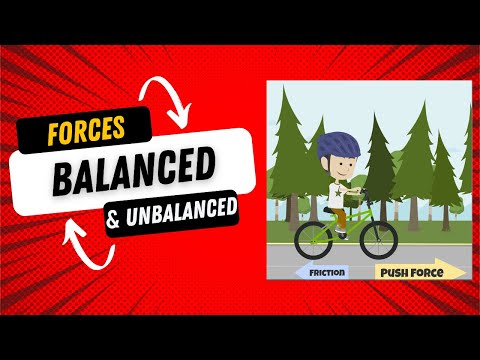 What are Balanced & Unbalanced Forces | Laws of Motion Physics
