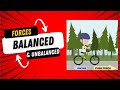What Are Balanced Unbalanced Forces Laws Of Motion Physics