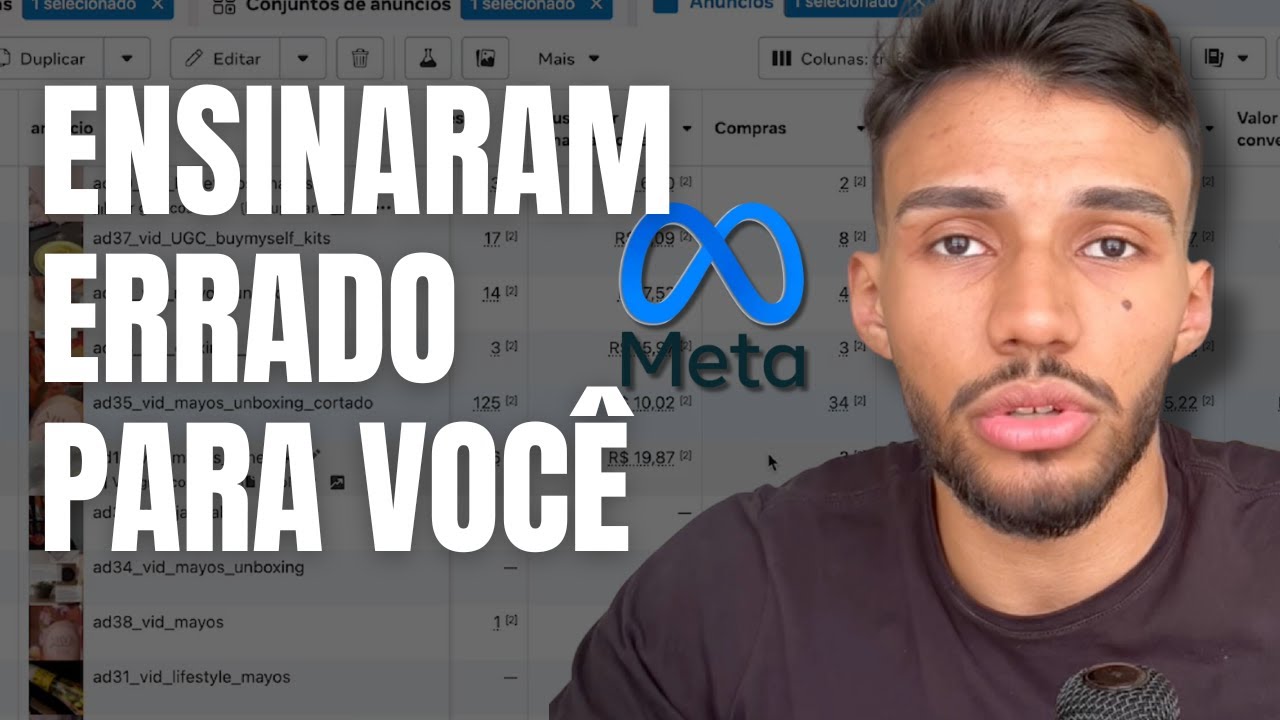 Como Testar PÚBLICOS no Facebook Ads da Forma Correta em 2025