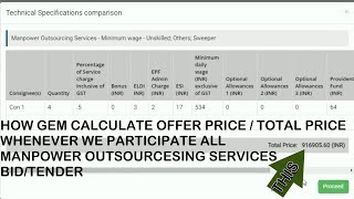 How GEM Calculate Offer Price whenever we Participate Any Manpower Outsourcing Services BID / Tender