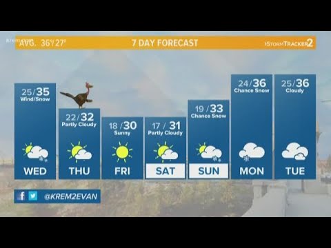 KREM Weather Forecast at 5 a.m., Nov. 27, 2019