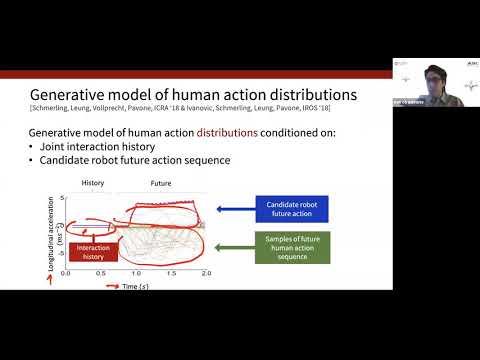 PAL 2020 Invited Talk: Multimodal Deep Generative Models for Interaction-Aware Decision Making