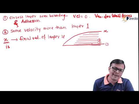 Introduction to Boundary Layer - Compressible Flow - Fluid Mechanics 2