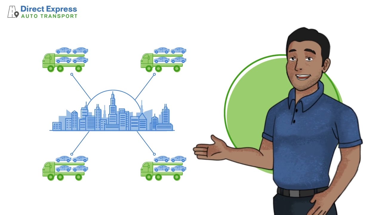 How Auto Transport Works - How To Ship A Vehicle