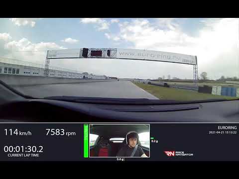 Euroring Honda Civic Type R FN2