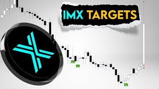 IMX Price Prediction. The main Immutable X targets