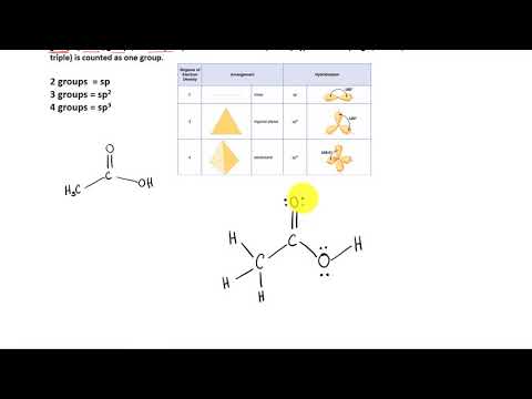 Determine hybridization of an atom in a molecule