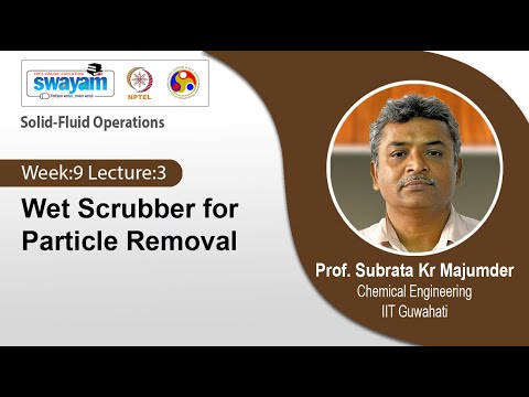 Solid Fluid Operations Introduction Video