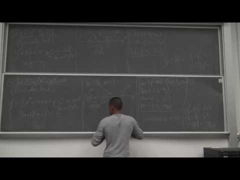 Math 205 Lecture 21 - Curve Sketching conclusion and Optimization part 1