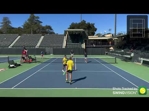 ITA Super Regionals - Maxant (@thibaudmaxant6292) / Watt (SMC) vs. Vandecasteele / Charlton (Oregon)