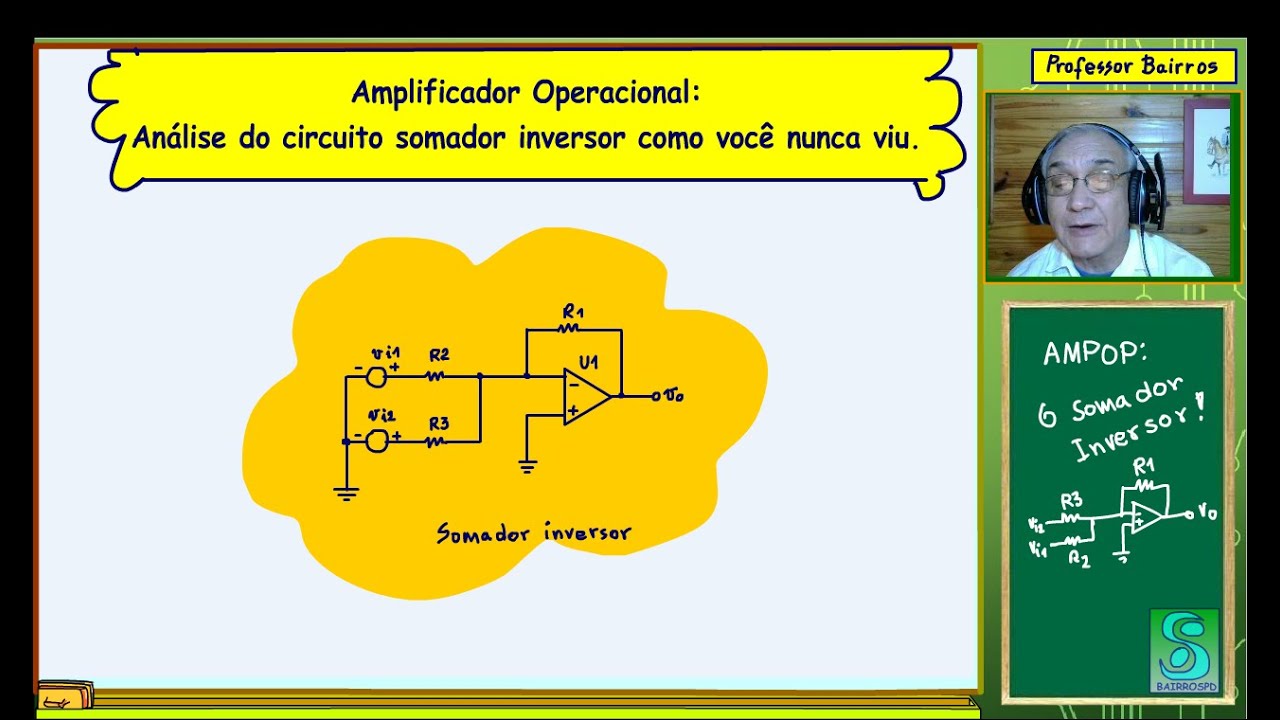 Amplificador Operacional: Análise do circuito somador inversor como você nunca viu
