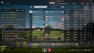 【GTSport】マニュファクチャラーしりーず。