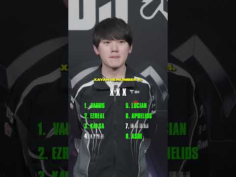 JKL’s straight-up SMURFING the quiz 🤠