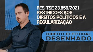 Restriction of Political Rights