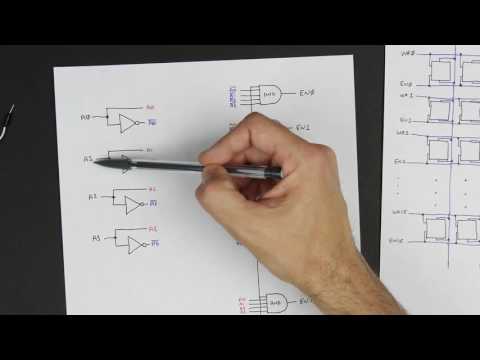 8-bit computer RAM intro