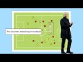 The Counter Attacking in Football | Football Index