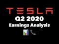 Tesla Officially Announces Austin Factory!