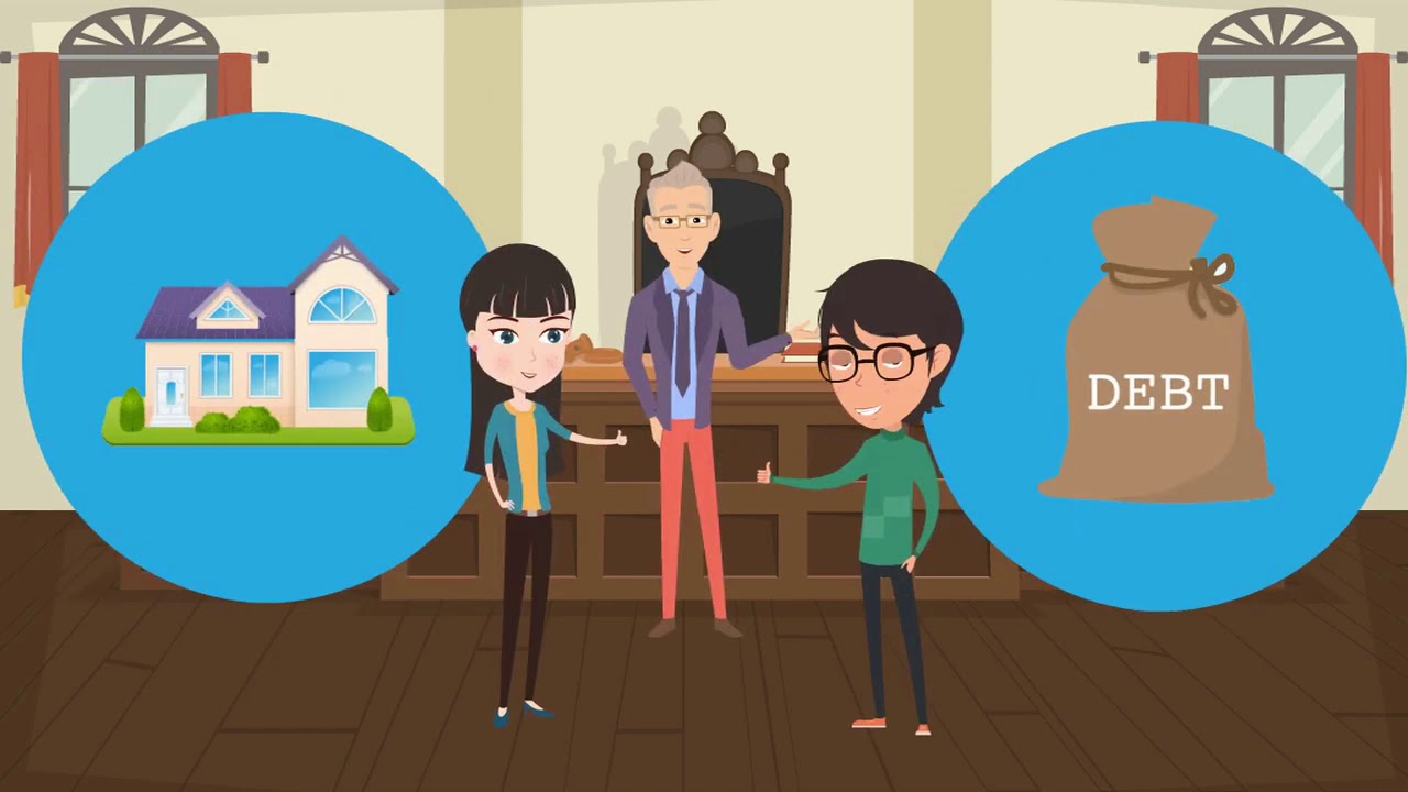 How Does a Court Split Up Property in a Divorce? // Kevin D. Wilkinson Family Law Attorney