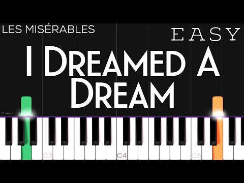 I Dreamed A Dream - Les Miserables