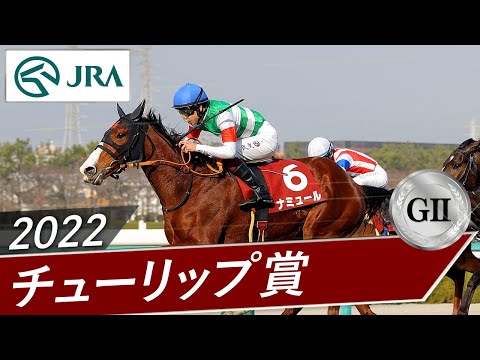 ワロン地域の旗