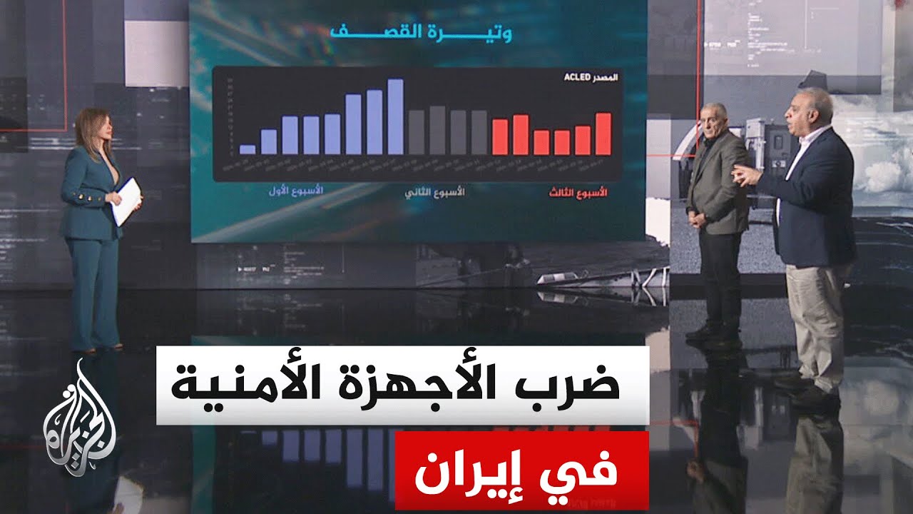 نافذة تحليلية.. ورقة الداخل الإيراني بين الهدف الاستراتيجي والسياسي الإسرائ?
