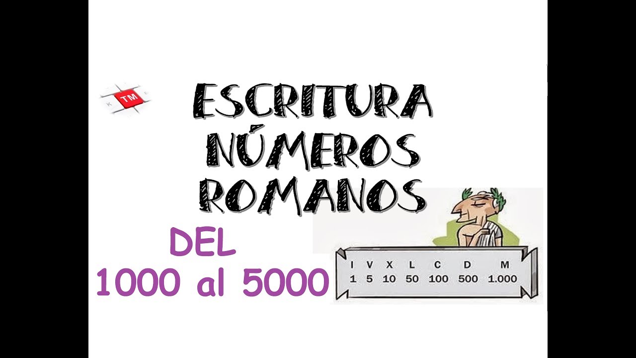 números romanos 1000 al 5000