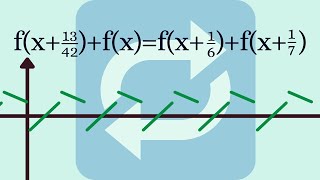 This implies periodicity?