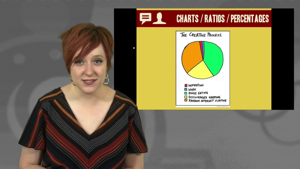 Mastering Data Visualization: Effective Techniques for Charts, Graphs ...
