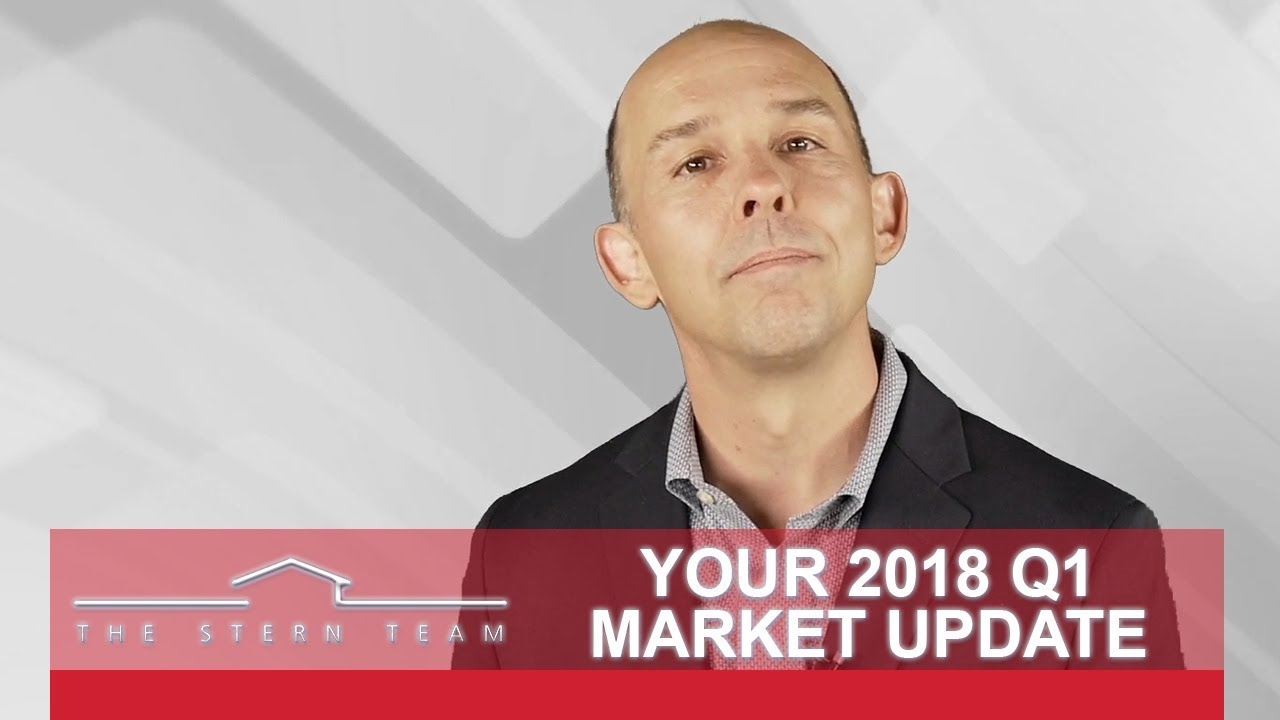 How Has the Market Been Doing This Year?