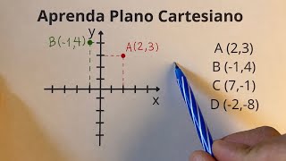 PLANO CARTESIANO | APRENDA EM 11 MINUTOS (COM EXERCÍCIOS)