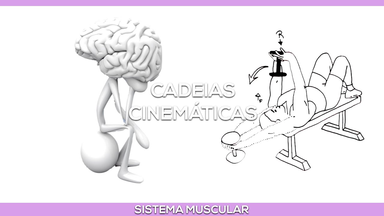 Cadeias Cinemáticas
